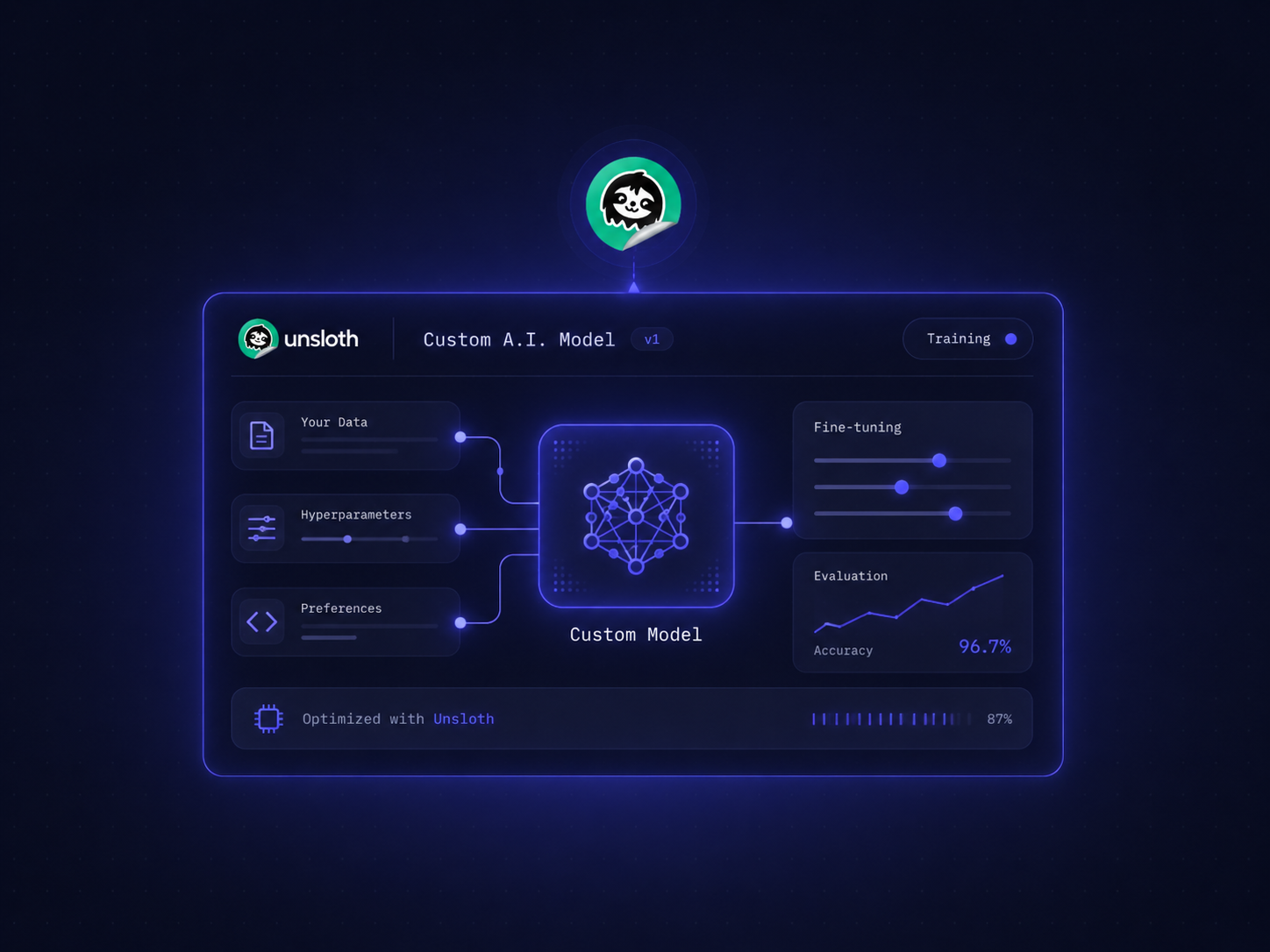 Custom AI model trained on company data and fine-tuned with Unsloth
